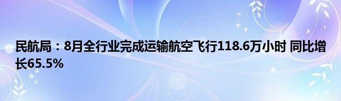 民航局:8月全行业完成运输航空飞行118.6万小时 同比增长65.5%