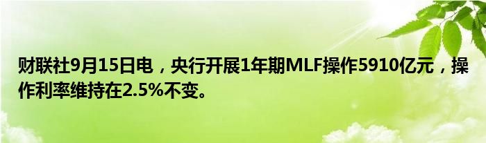 财联社9月15日电,央行开展1年期MLF操作5910亿元,操作利率维持在2.5%不变。