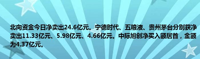 北向资金今日净卖出24.6亿元。宁德时代、五粮液、贵州茅台分别获净卖出11.33亿元、5.98亿元、4.66亿元。中际旭创净买入额居首,金额为4.37亿元。