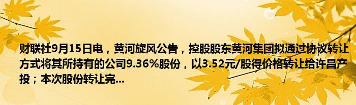 财联社9月15日电,黄河旋风公告,控股股东黄河集团拟通过协议转让方式将其所持有的公司9.36%股份,以3.52元/股得价格转让给许昌产投;本次股份转让完...