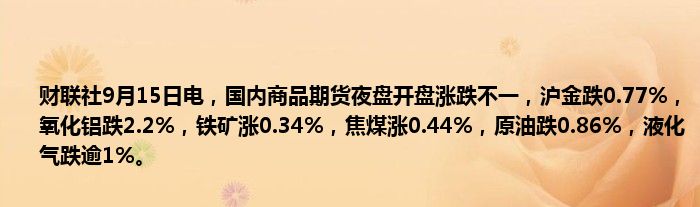 财联社9月15日电,国内商品期货夜盘开盘涨跌不一,沪金跌0.77%,氧化铝跌2.2%,铁矿涨0.34%,焦煤涨0.44%,原油跌0.86%,液化气跌逾1%。