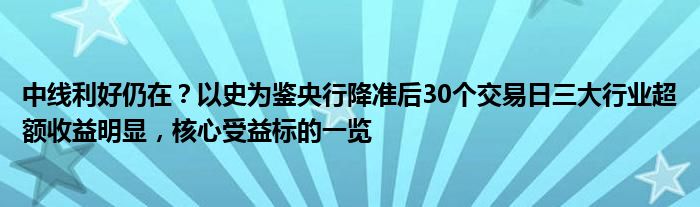 中线利好仍在?以史为鉴央行降准后30个交易日三大行业超额收益明显,核心受益标的一览