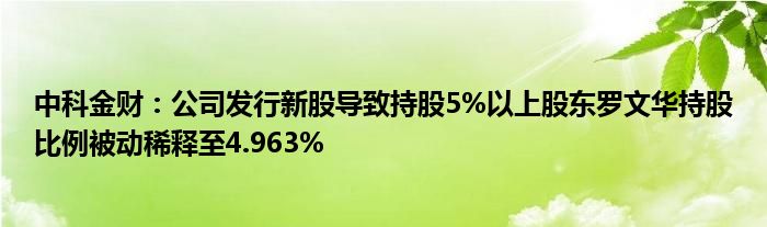 中科金财:公司发行新股导致持股5%以上股东罗文华持股比例被动稀释至4.963%