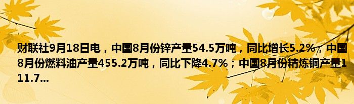 财联社9月18日电,中国8月份锌产量54.5万吨,同比增长5.2%;中国8月份燃料油产量455.2万吨,同比下降4.7%;中国8月份精炼铜产量111.7...