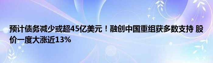 预计债务减少或超45亿美元!融创中国重组获多数支持 股价一度大涨近13%