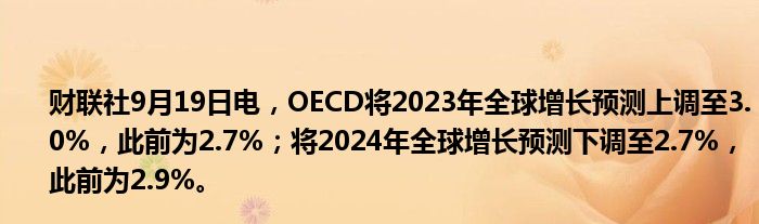 财联社9月19日电,OECD将2023年全球增长预测上调至3.0%,此前为2.7%;将2024年全球增长预测下调至2.7%,此前为2.9%。