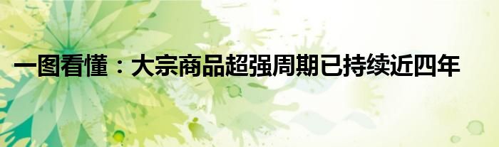 一图看懂:大宗商品超强周期已持续近四年