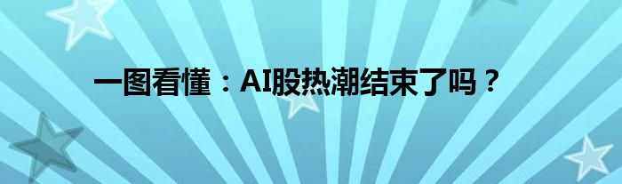 一图看懂:AI股热潮结束了吗?