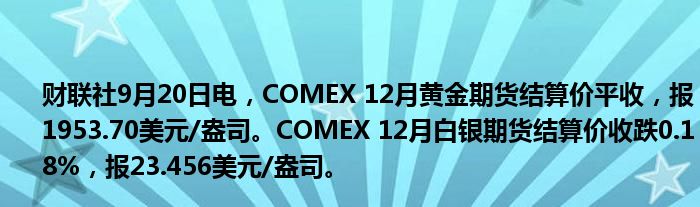 财联社9月20日电,COMEX 12月黄金期货结算价平收,报1953.70美元/盎司。COMEX 12月白银期货结算价收跌0.18%,报23.456美元/盎司。