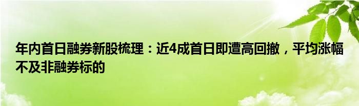 年内首日融券新股梳理:近4成首日即遭高回撤,平均涨幅不及非融券标的