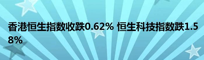 香港恒生指数收跌0.62% 恒生科技指数跌1.58%