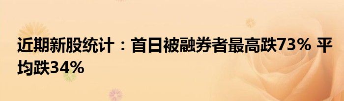近期新股统计:首日被融券者最高跌73% 平均跌34%