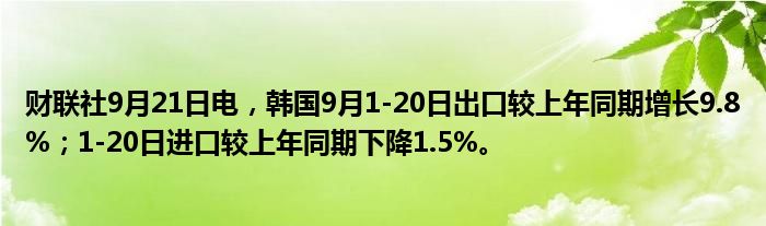 财联社9月21日电,韩国9月1-20日出口较上年同期增长9.8%;1-20日进口较上年同期下降1.5%。