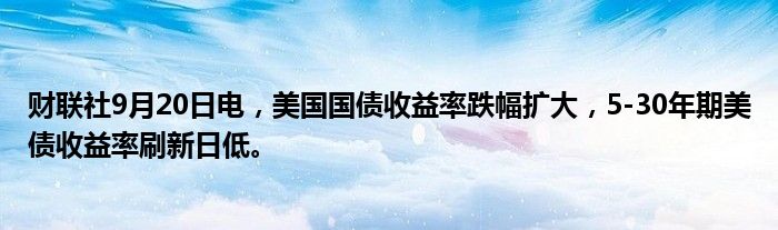 财联社9月20日电,美国国债收益率跌幅扩大,5-30年期美债收益率刷新日低。