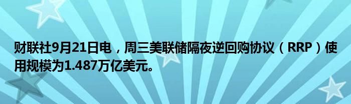 财联社9月21日电，周三美联储隔夜逆回购协议（RRP）使用规模为1.487万亿美元。