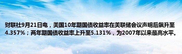 财联社9月21日电，美国10年期国债收益率在美联储会议声明后飙升至4.357%；两年期国债收益率上升至5.131%，为2007年以来最高水平。