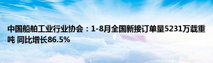 中国船舶工业行业协会:1-8月全国新接订单量5231万载重吨 同比增长86.5%