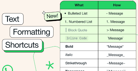 最新的WhatsApp功能包括项目符号编号列表块引号和内联代码