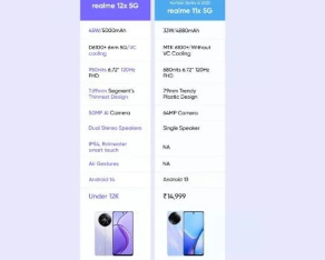 Realme 12x 5G官方对比Realme 11x手机10+改进价格更便宜
