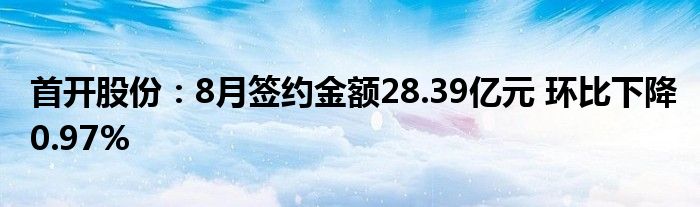 首开股份:8月签约金额28.39亿元 环比下降0.97%