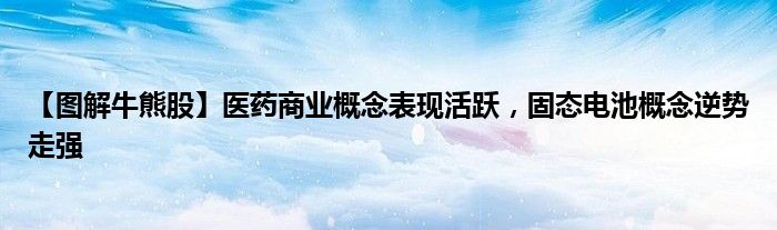 【图解牛熊股】医药商业概念表现活跃,固态电池概念逆势走强