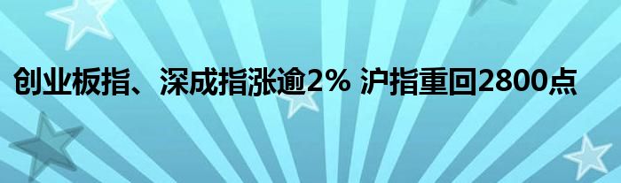 创业板指、深成指涨逾2% 沪指重回2800点