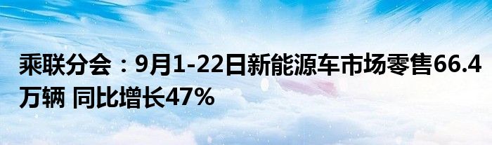 乘联分会:9月1-22日新能源车市场零售66.4万辆 同比增长47%