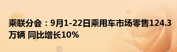 乘联分会:9月1-22日乘用车市场零售124.3万辆 同比增长10%