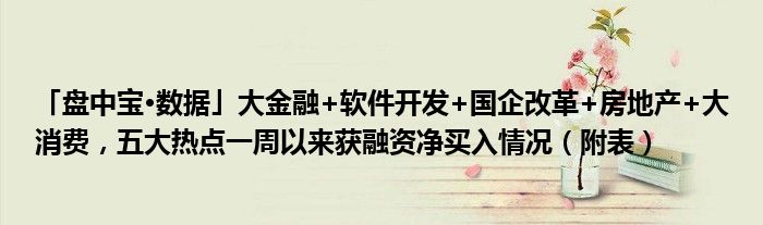 「盘中宝•数据」大金融+软件开发+国企改革+房地产+大消费,五大热点一周以来获融资净买入情况(附表)