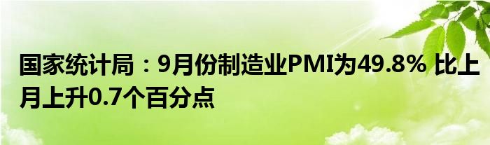 国家统计局:9月份制造业PMI为49.8% 比上月上升0.7个百分点
