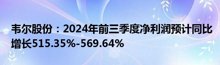韦尔股份:2024年前三季度净利润预计同比增长515.35%-569.64%