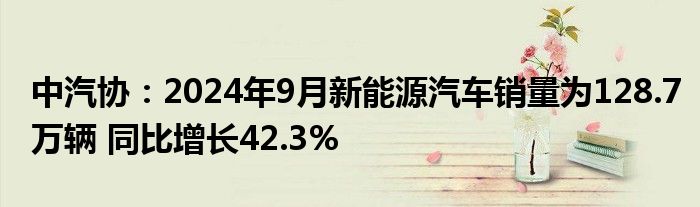 中汽协：2024年9月新能源汽车销量为128.7万辆 同比增长42.3%
