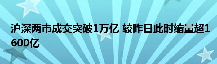 沪深两市成交突破1万亿 较昨日此时缩量超1600亿