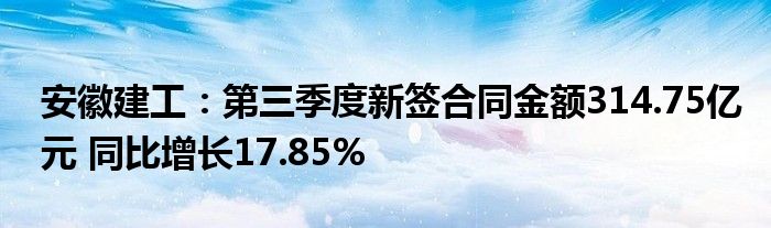 安徽建工:第三季度新签合同金额314.75亿元 同比增长17.85%