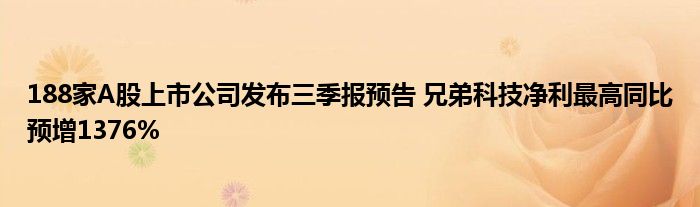 188家A股上市公司发布三季报预告 兄弟科技净利最高同比预增1376%