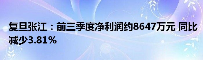 复旦张江:前三季度净利润约8647万元 同比减少3.81%