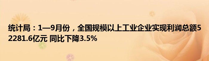 统计局:1—9月份,全国规模以上工业企业实现利润总额52281.6亿元 同比下降3.5%