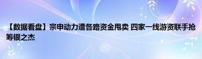 【数据看盘】宗申动力遭各路资金甩卖 四家一线游资联手抢筹银之杰